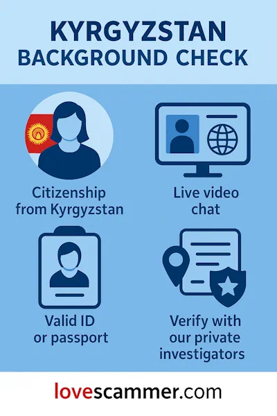 Kyrgyzstan - Background Check
